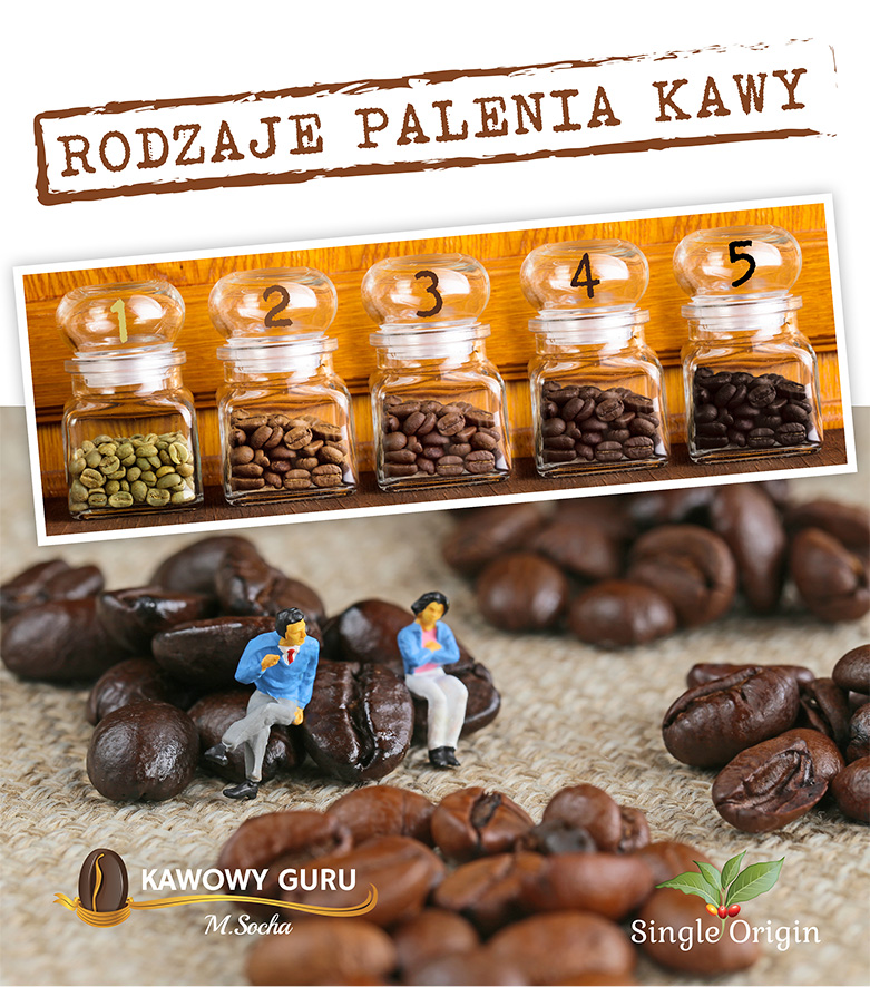 rodzaje palenia kawy